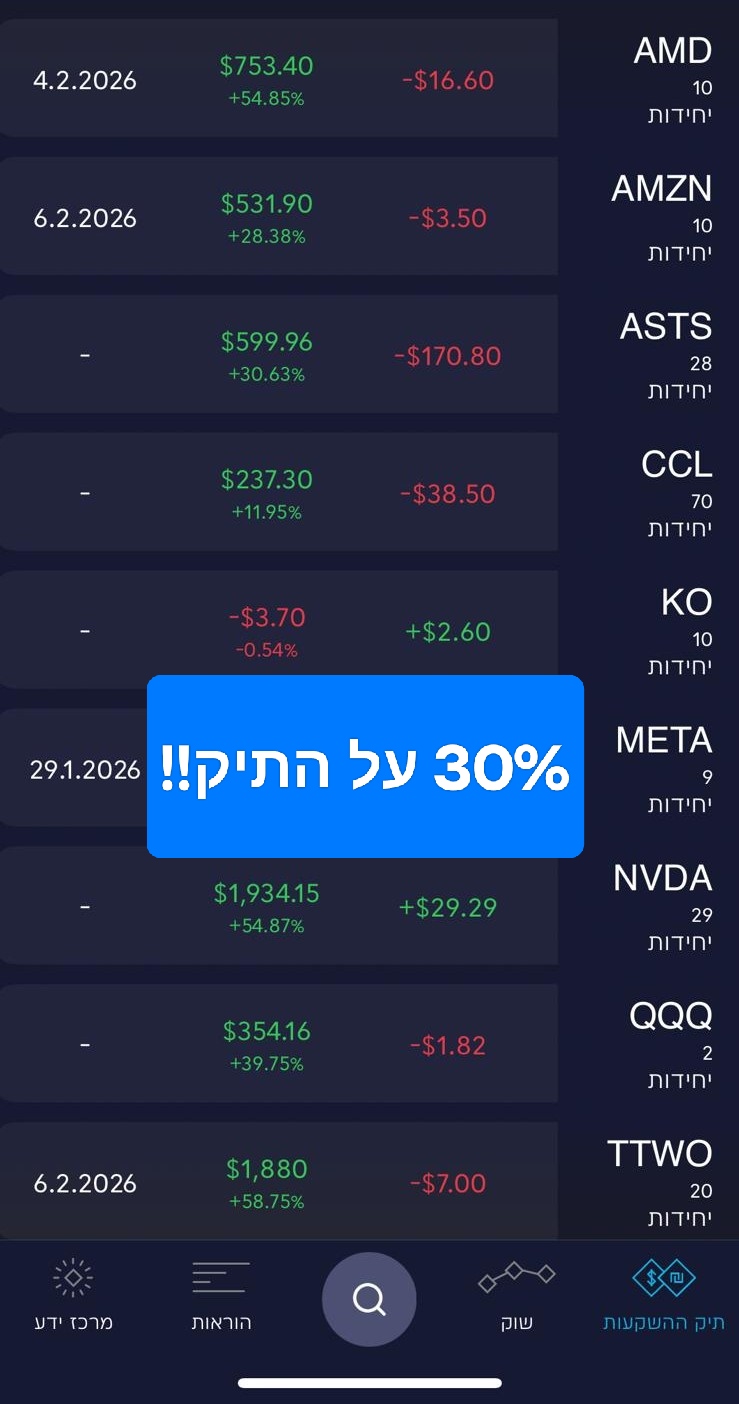 תיק +30%